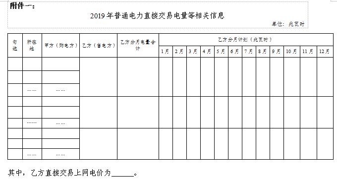  浙江電力用戶(hù)與發(fā)電企業(yè)直接交易及輸配電服務(wù)合同范本征意見(jiàn)