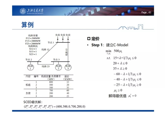 電力市場(chǎng)出清：節(jié)點(diǎn)電價(jià)的存在性與唯一性