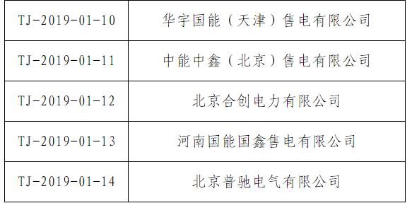 天津新增第二批14家售電公司(11家為北京推送)