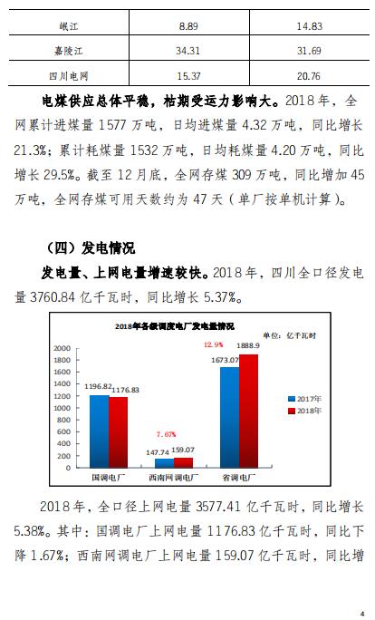 四川2018年電力生產(chǎn)及市場(chǎng)運(yùn)營(yíng)信息披露報(bào)告:省內(nèi)市場(chǎng)化交易電量同比增長(zhǎng)12.14%