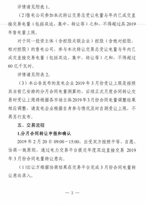 安徽2019年3月電力直接交易合同轉(zhuǎn)讓交易(附售電公司最大可受讓電量