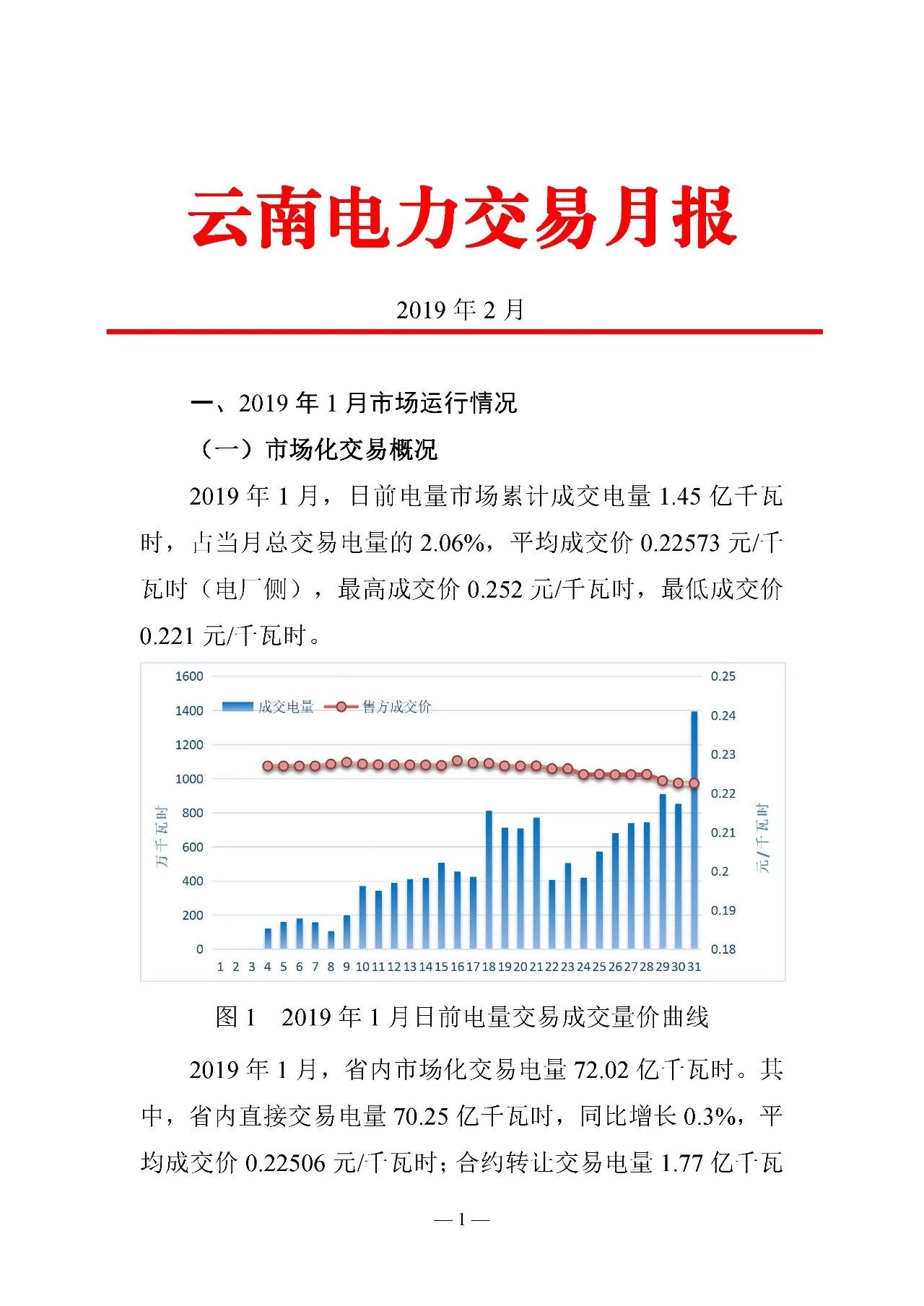 云南電力交易月報(bào)（2019年2月）：省內(nèi)市場(chǎng)化交易電量54.9億千瓦時(shí)
