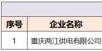 重慶公示申請(qǐng)注冊(cè)信息變更的重慶兩江供電有限公司