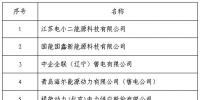 黑龍江公示北京推送的江蘇電小二能源科技有限公司等9家<font color=