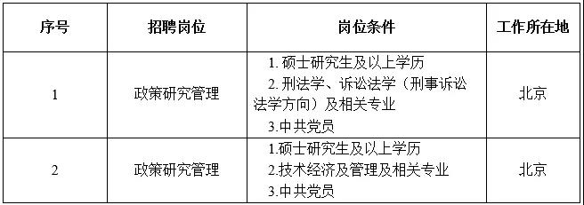 國家電網(wǎng)61家單位招聘畢業(yè)生