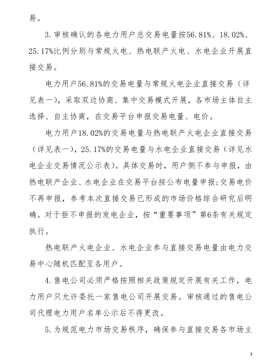 甘肅省2019年度電力用戶與發(fā)電企業(yè)第二批直接交易:規(guī)模133.36億千瓦時(shí)(附聯(lián)系方式)