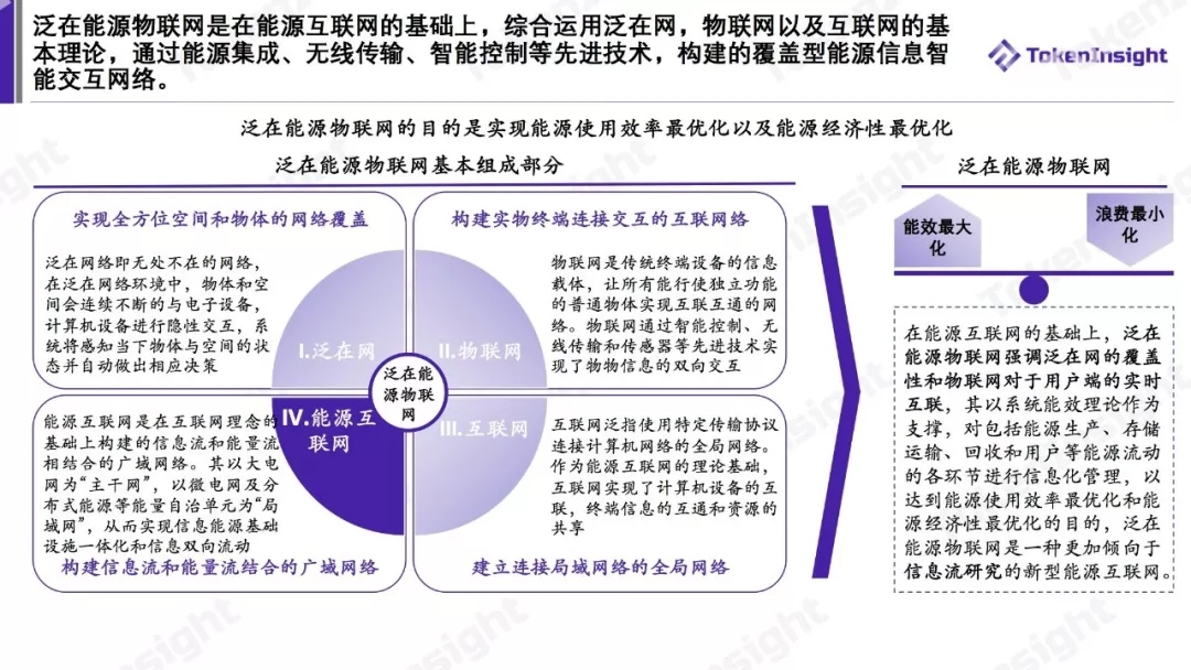 泛在電力物聯(lián)網(wǎng)案例研究