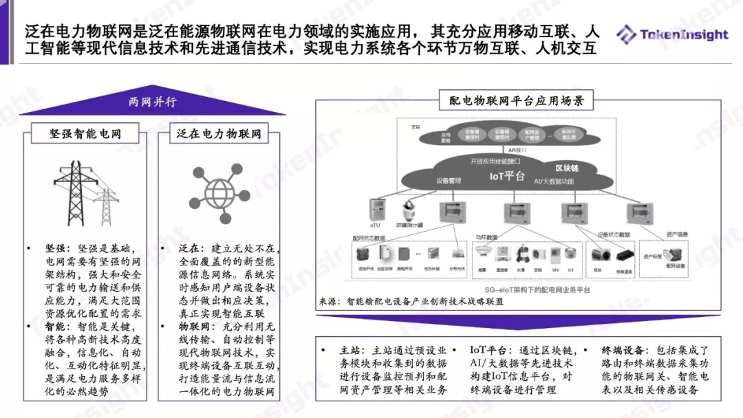 泛在電力物聯(lián)網(wǎng)案例研究