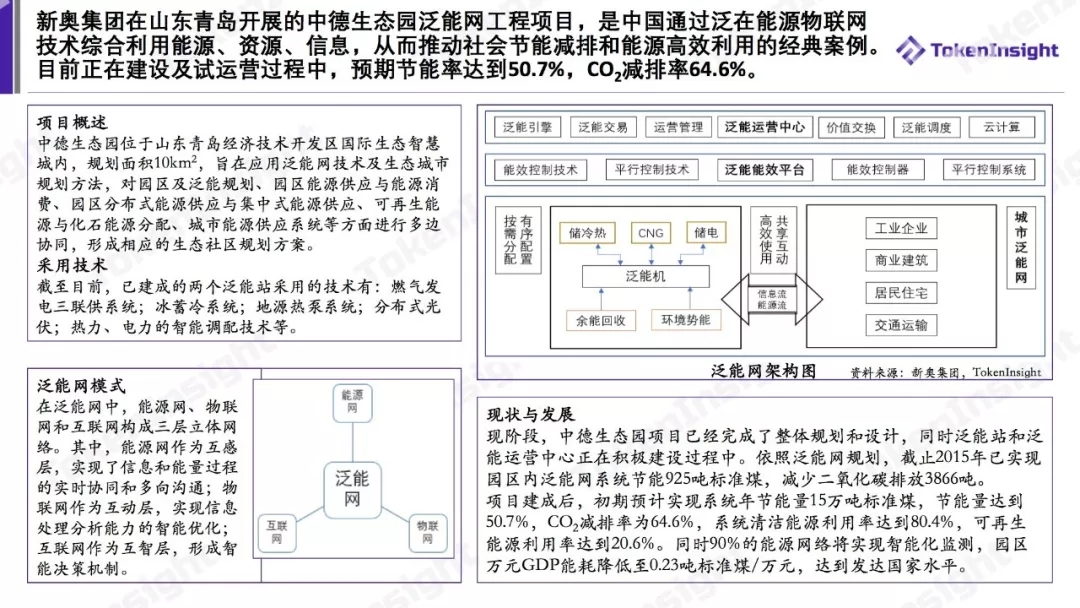 泛在電力物聯(lián)網(wǎng)案例研究