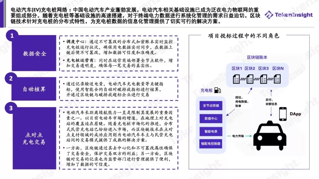 泛在電力物聯(lián)網(wǎng)案例研究