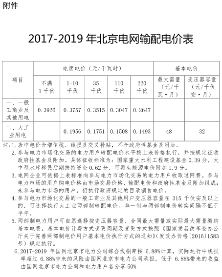 一般工商業(yè)銷售電價(jià)、輸配電價(jià)同時(shí)下調(diào)0.93分/度