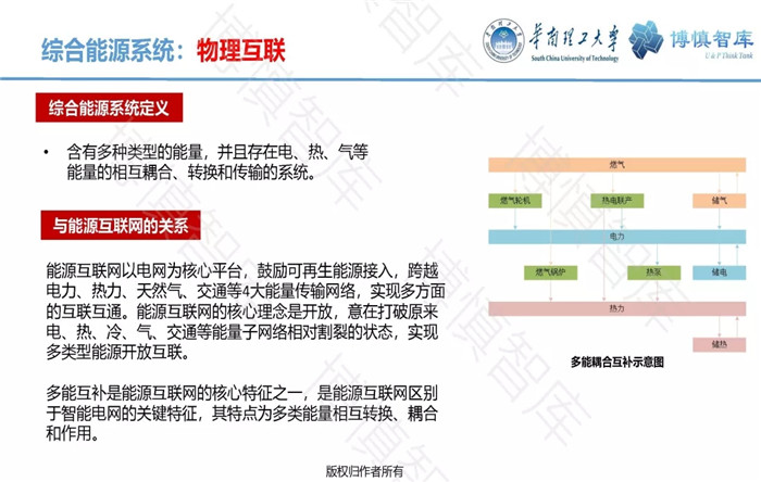 泛在電力物聯(lián)網(wǎng)的概念、體系架構(gòu)及前沿問題