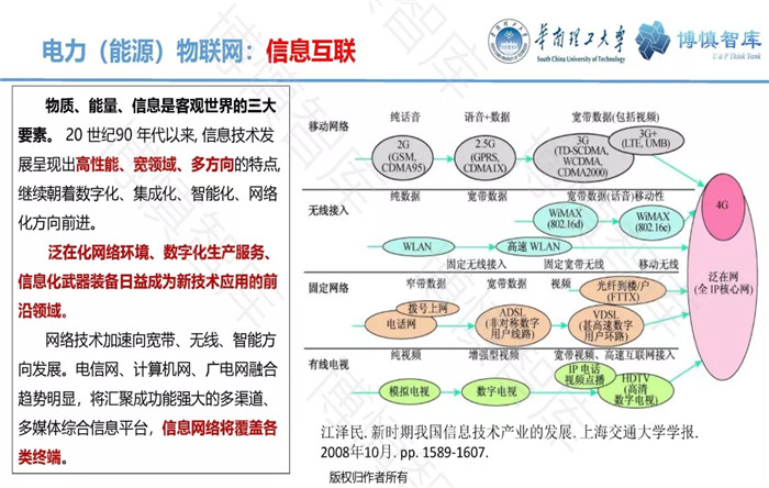 泛在電力物聯(lián)網(wǎng)的概念、體系架構(gòu)及前沿問題