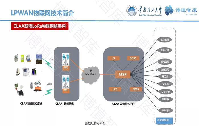 泛在電力物聯(lián)網(wǎng)的概念、體系架構(gòu)及前沿問(wèn)題