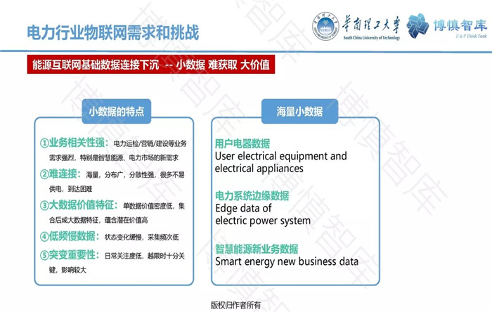 泛在電力物聯(lián)網(wǎng)的概念、體系架構(gòu)及前沿問(wèn)題