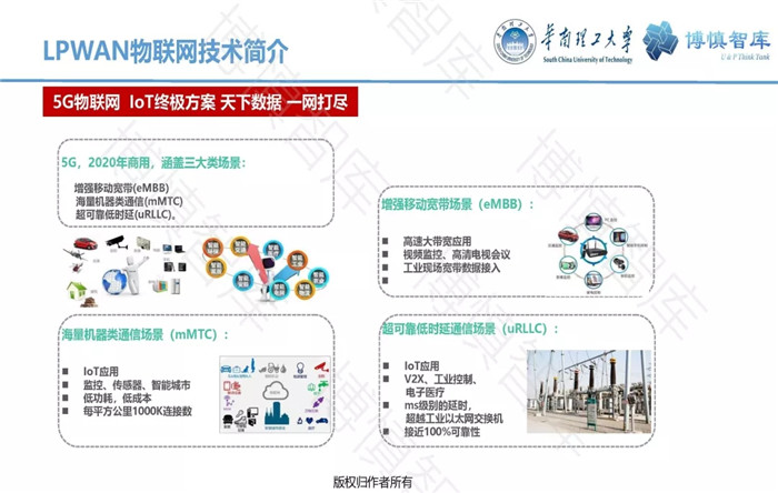 泛在電力物聯(lián)網(wǎng)的概念、體系架構(gòu)及前沿問(wèn)題