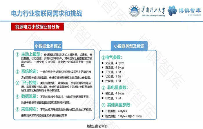 泛在電力物聯(lián)網(wǎng)的概念、體系架構(gòu)及前沿問(wèn)題