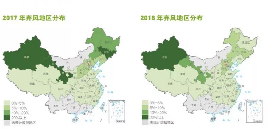 國家電網(wǎng)有限公司服務新能源發(fā)展報告(2019)發(fā)布:構(gòu)建全國統(tǒng)一電力市場 擴展清潔能源消納空間