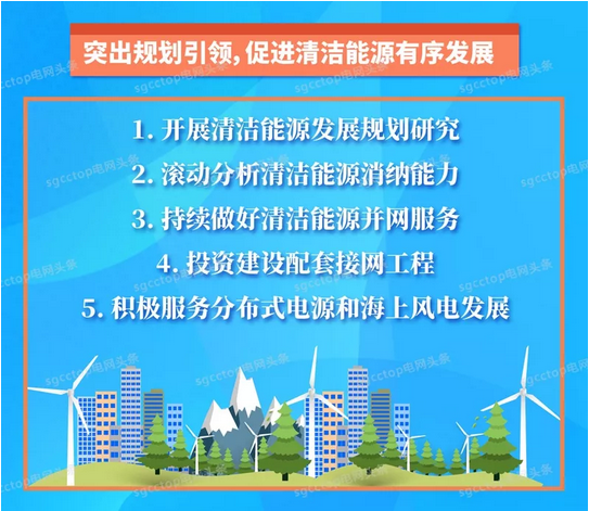 國家電網(wǎng)有限公司服務新能源發(fā)展報告(2019)發(fā)布:構(gòu)建全國統(tǒng)一電力市場 擴展清潔能源消納空間