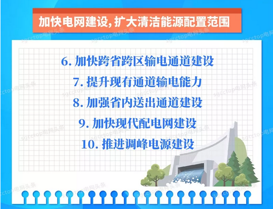 國家電網(wǎng)有限公司服務新能源發(fā)展報告(2019)發(fā)布:構(gòu)建全國統(tǒng)一電力市場 擴展清潔能源消納空間