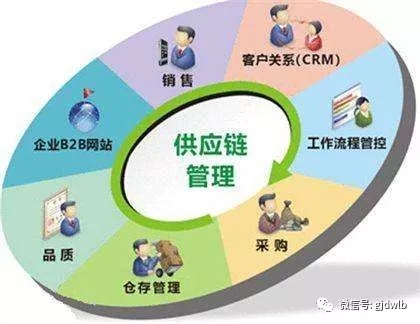泛在電力物聯(lián)網(wǎng)時(shí)代 國家電網(wǎng)怎樣“當(dāng)好家”