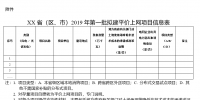 積極推進分布式發(fā)電市場化交易試點 能源局要求報送2019年度風(fēng)電、光伏發(fā)電平價上網(wǎng)項目名單