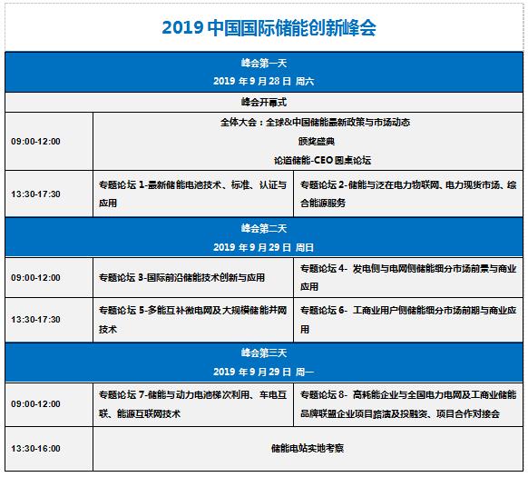 2019中國國際儲能創(chuàng)新峰會 匯聚全球創(chuàng)新力量 共贏儲能商業(yè)化市場