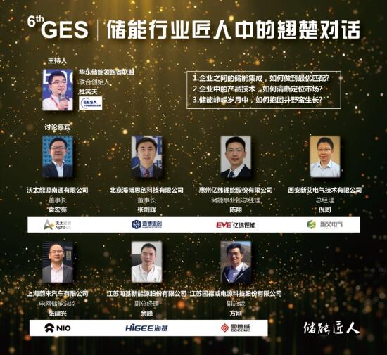 2019第六屆中國國際光儲充大會(6thGES)將于7月8-10日在上海召開