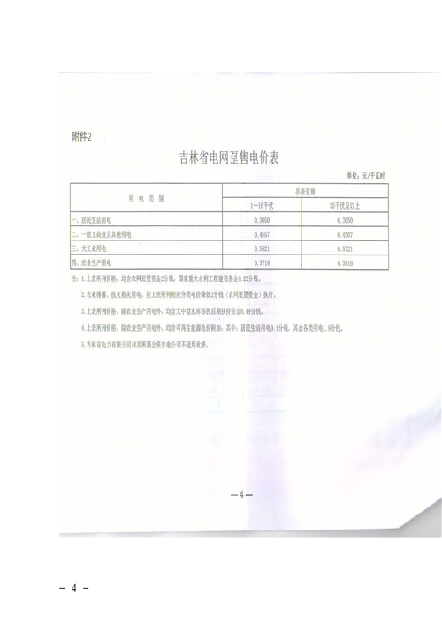 吉林降電價(jià)！一般工商業(yè)電價(jià)及目錄電價(jià)、銷(xiāo)售電價(jià)每千瓦時(shí)降低1.62分錢(qián)