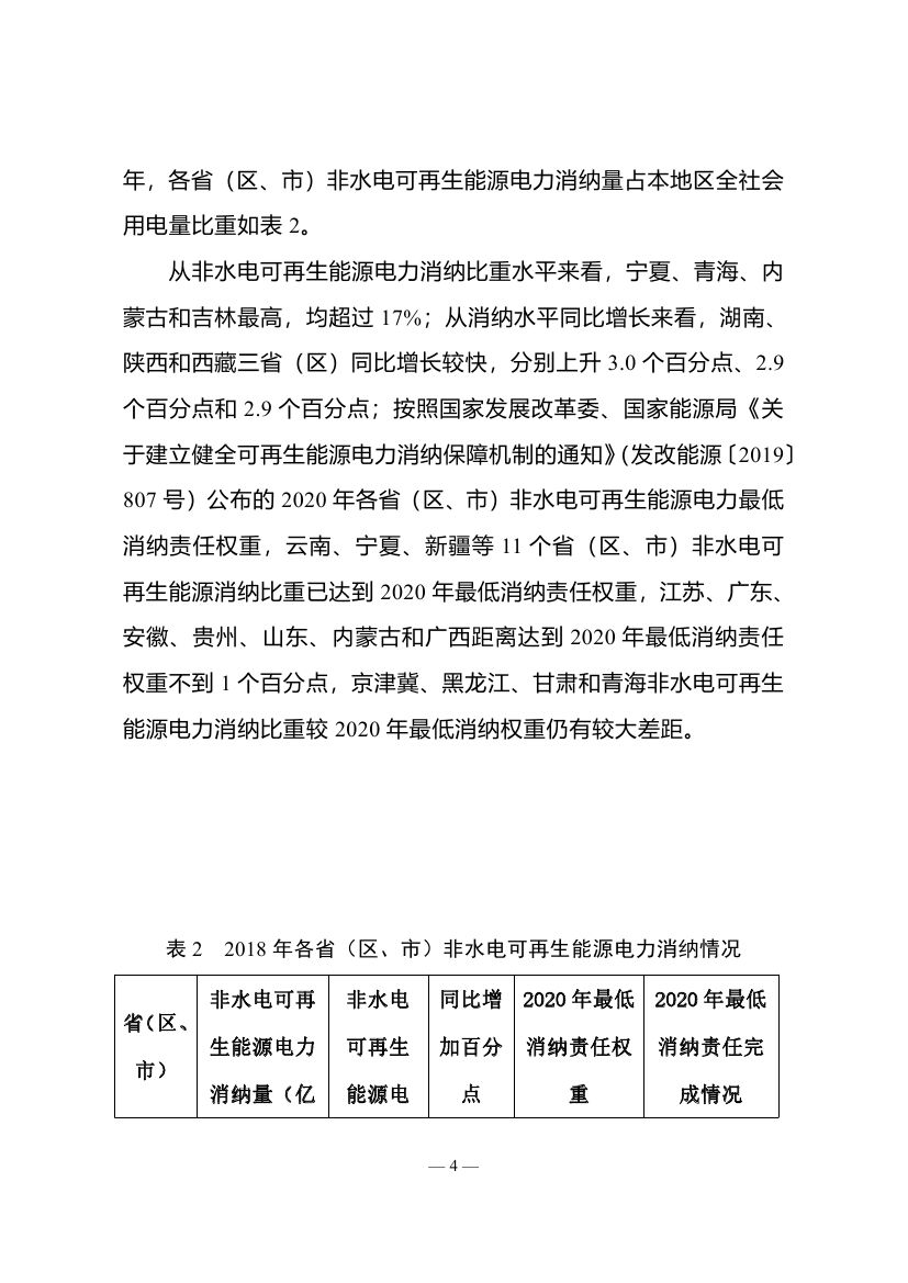 2018年度全國可再生能源電力發(fā)展監(jiān)測評價(jià)報(bào)告：可再生能源電力消納18158.97億千瓦時(shí)