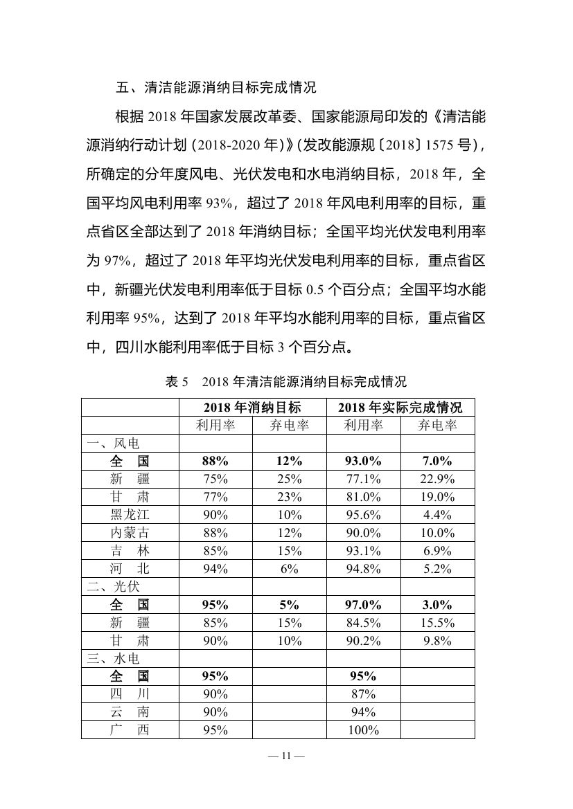2018年度全國可再生能源電力發(fā)展監(jiān)測評價(jià)報(bào)告：可再生能源電力消納18158.97億千瓦時(shí)