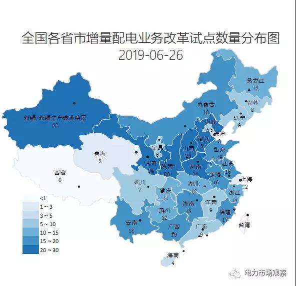 圖解四批404家增量配電業(yè)務(wù)改革試點(diǎn)