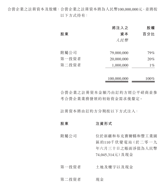 隆基泰和智慧能源擬與國(guó)企在新疆投資運(yùn)營(yíng)管理增量配電網(wǎng)