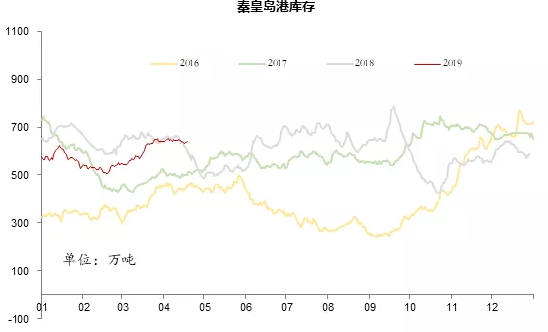 電力市場用戶多了 發(fā)電企業(yè)利潤誰來決定？
