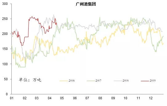 電力市場用戶多了 發(fā)電企業(yè)利潤誰來決定？
