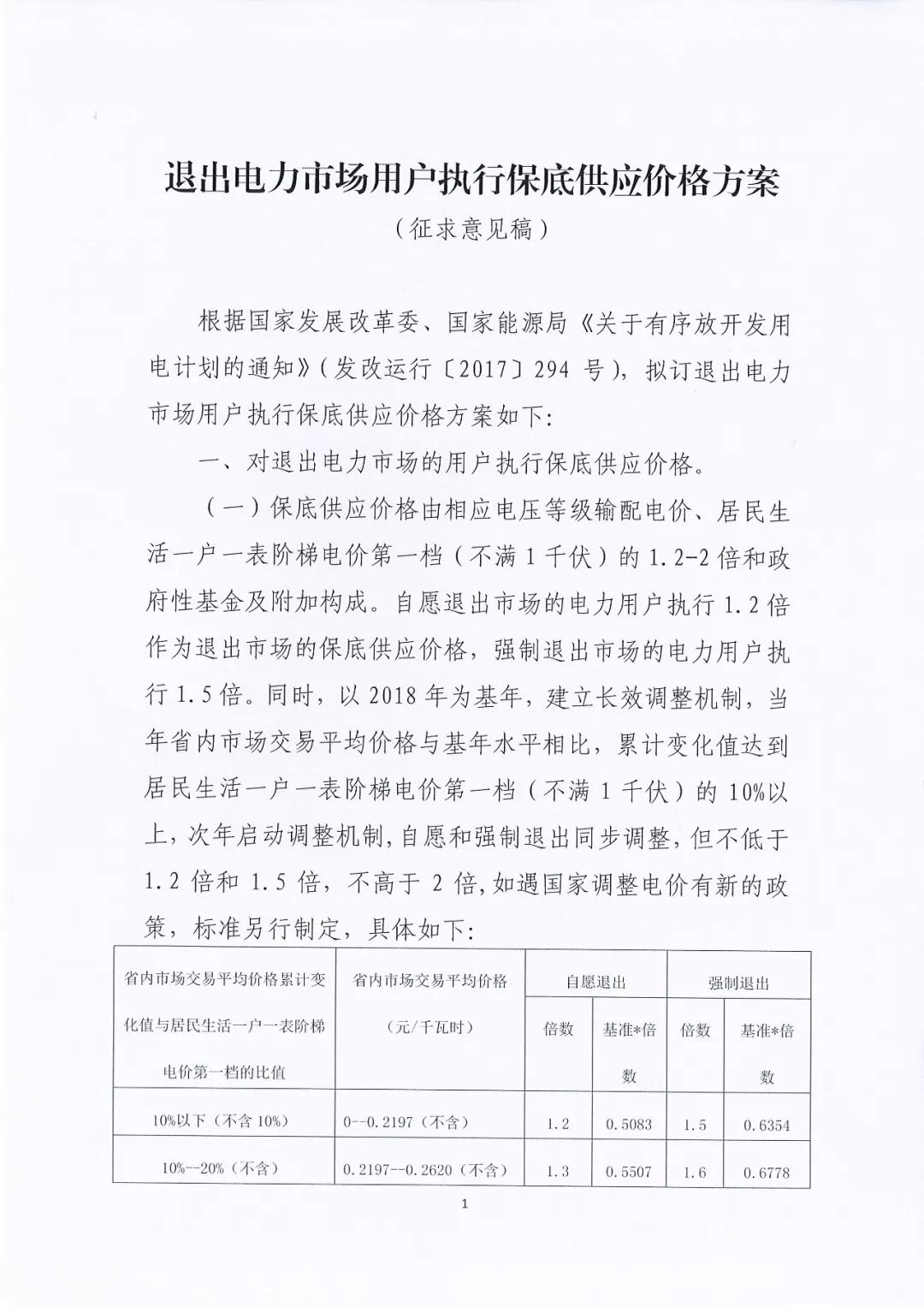 昆明電力交易中心:自愿退出市場(chǎng)的電力用戶執(zhí)行1.2倍作為保底供應(yīng)價(jià)格