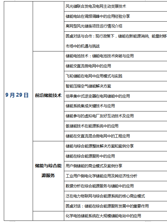 [重大通知九月份南京] 獎(jiǎng)項(xiàng)評(píng)選已啟動(dòng)，2019儲(chǔ)能?chē)?guó)際創(chuàng)新論壇誠(chéng)邀您出席（2019年9月28日-30日