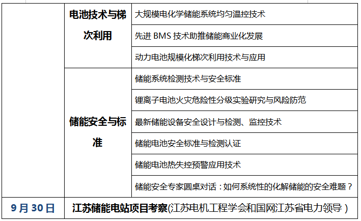 [重大通知九月份南京] 獎(jiǎng)項(xiàng)評(píng)選已啟動(dòng)，2019儲(chǔ)能?chē)?guó)際創(chuàng)新論壇誠(chéng)邀您出席（2019年9月28日-30日