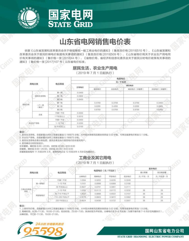 山東省電網(wǎng)銷售電價(jià)表
