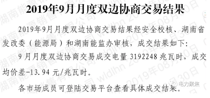 湖南9月雙邊協(xié)商交易限價(jià)降幅縮小 市場(chǎng)成交降幅反而擴(kuò)大