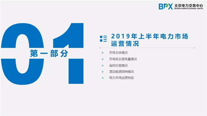 電力市場(chǎng)交易現(xiàn)狀與展望