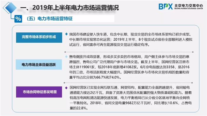 電力市場交易現(xiàn)狀與展望
