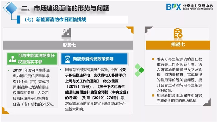 電力市場交易現(xiàn)狀與展望