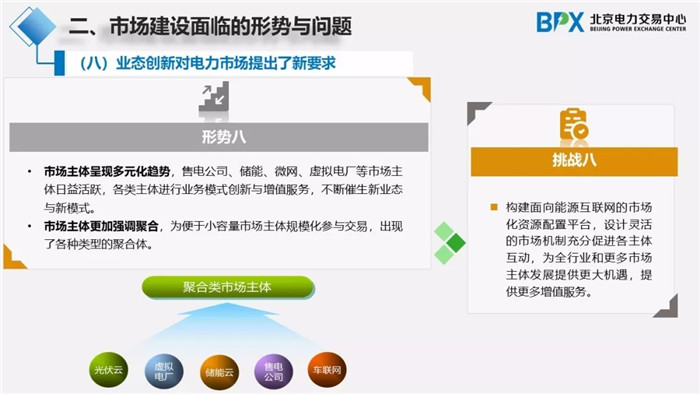 電力市場交易現(xiàn)狀與展望