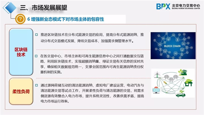 電力市場(chǎng)交易現(xiàn)狀與展望