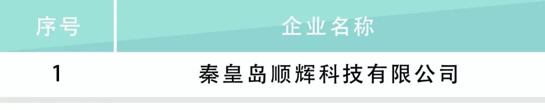 河北電力交易中心公示售電公司相關(guān)信息：12家新注冊、1家業(yè)務(wù)范圍變更、1家擬退市