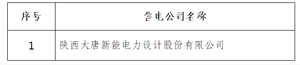 甘肅電力交易中心:甘肅售電公司7家注冊(cè)生效