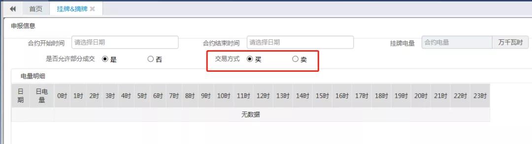 廣東現(xiàn)貨環(huán)境下的周交易驚現(xiàn)“烏龍指”？