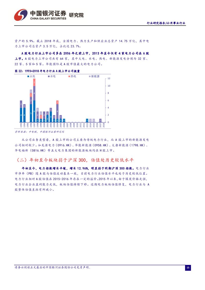 9月電力市場化交易活躍 火電發(fā)電降幅收窄