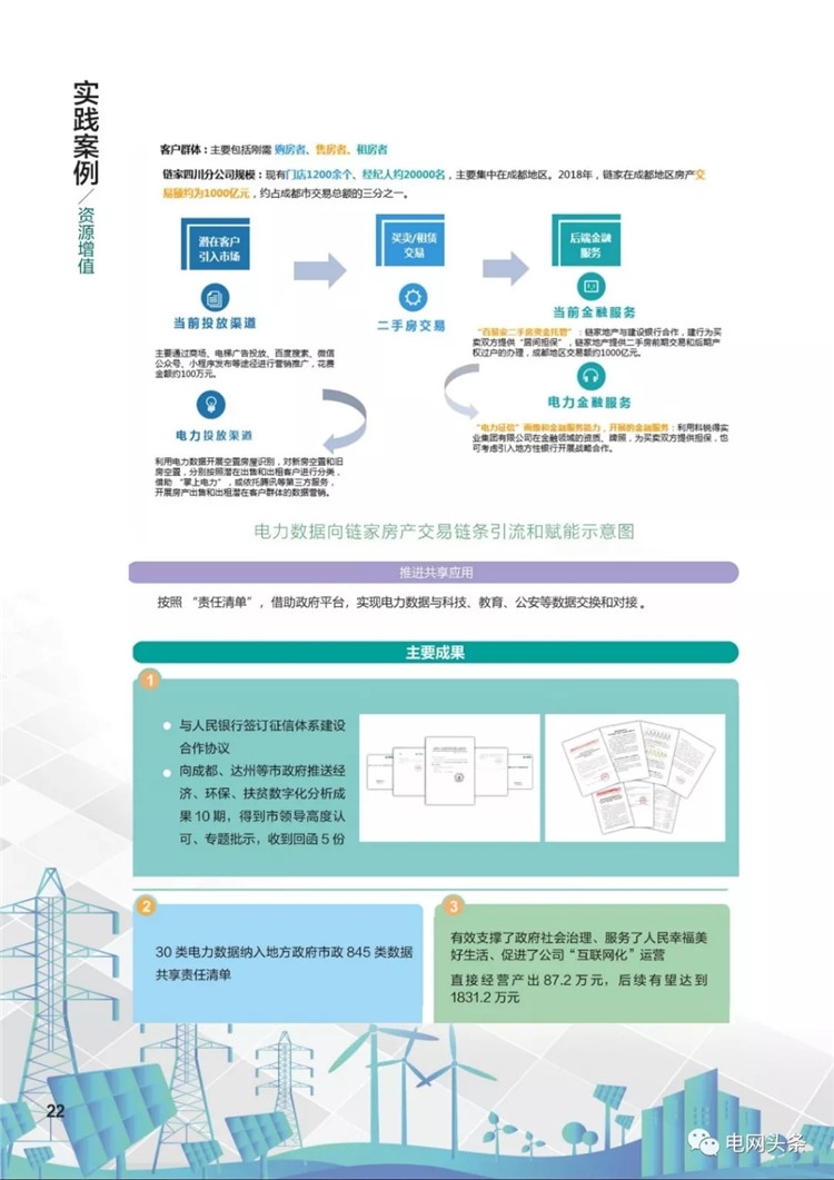 泛在電力物聯(lián)網(wǎng)建設(shè)典型實(shí)踐案例